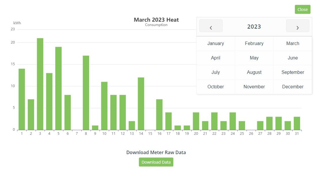 Monthly metering data Customer Portal.JPG