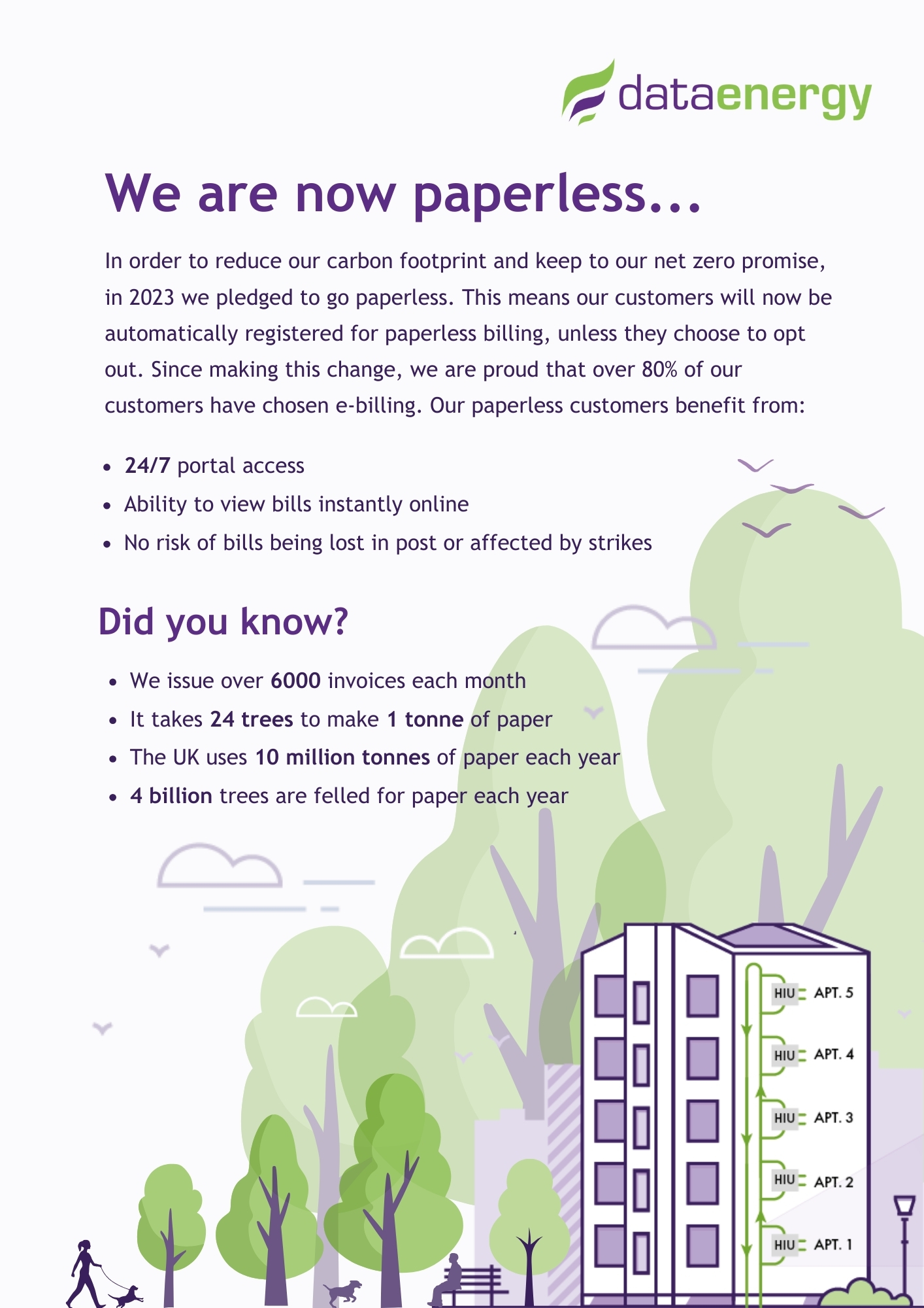 2024 We’re going paperless....jpg
